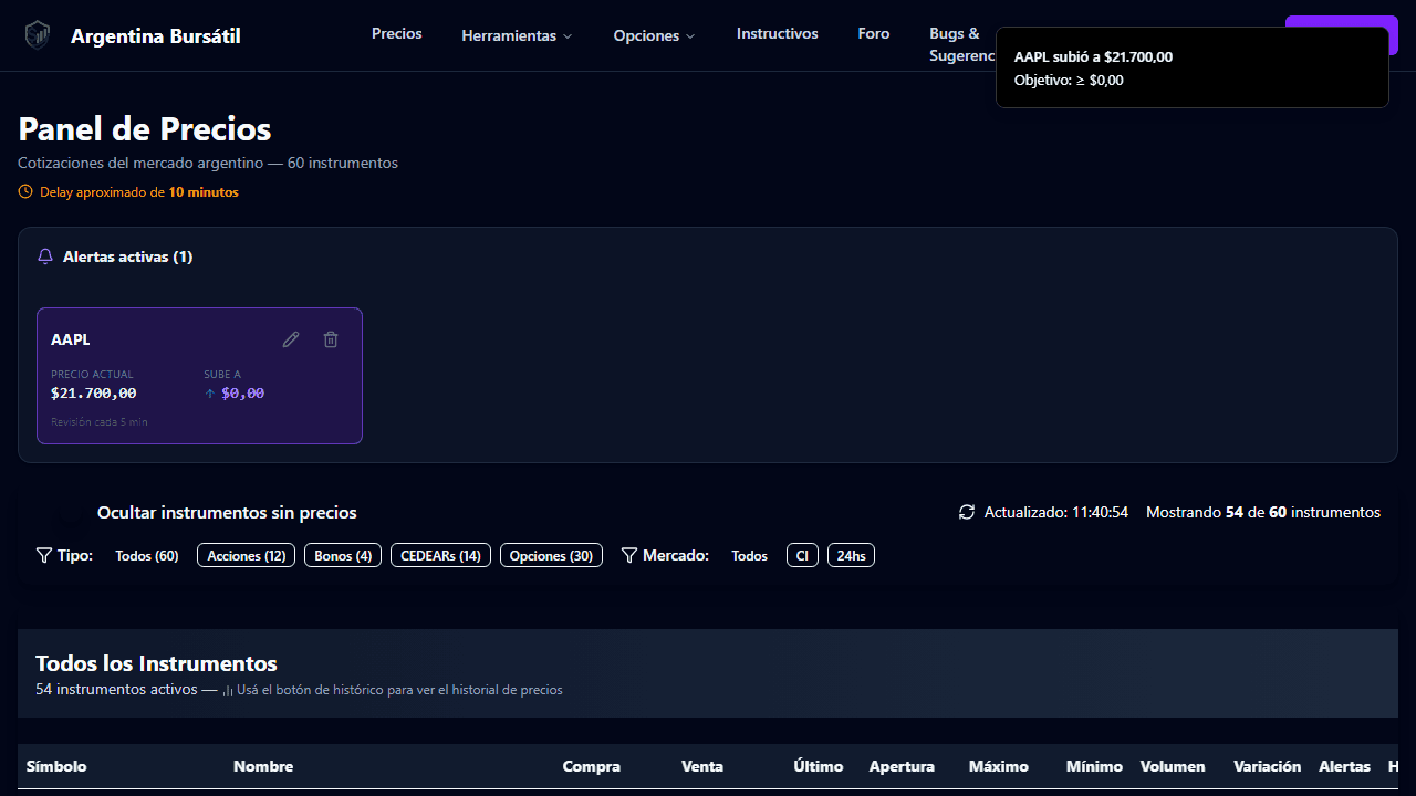 Burbuja de alertas con notificación
