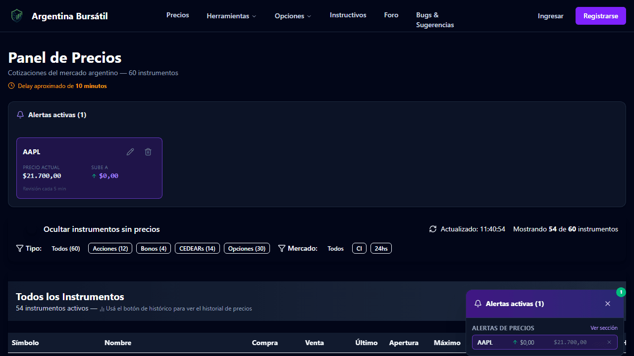 Recibí el aviso