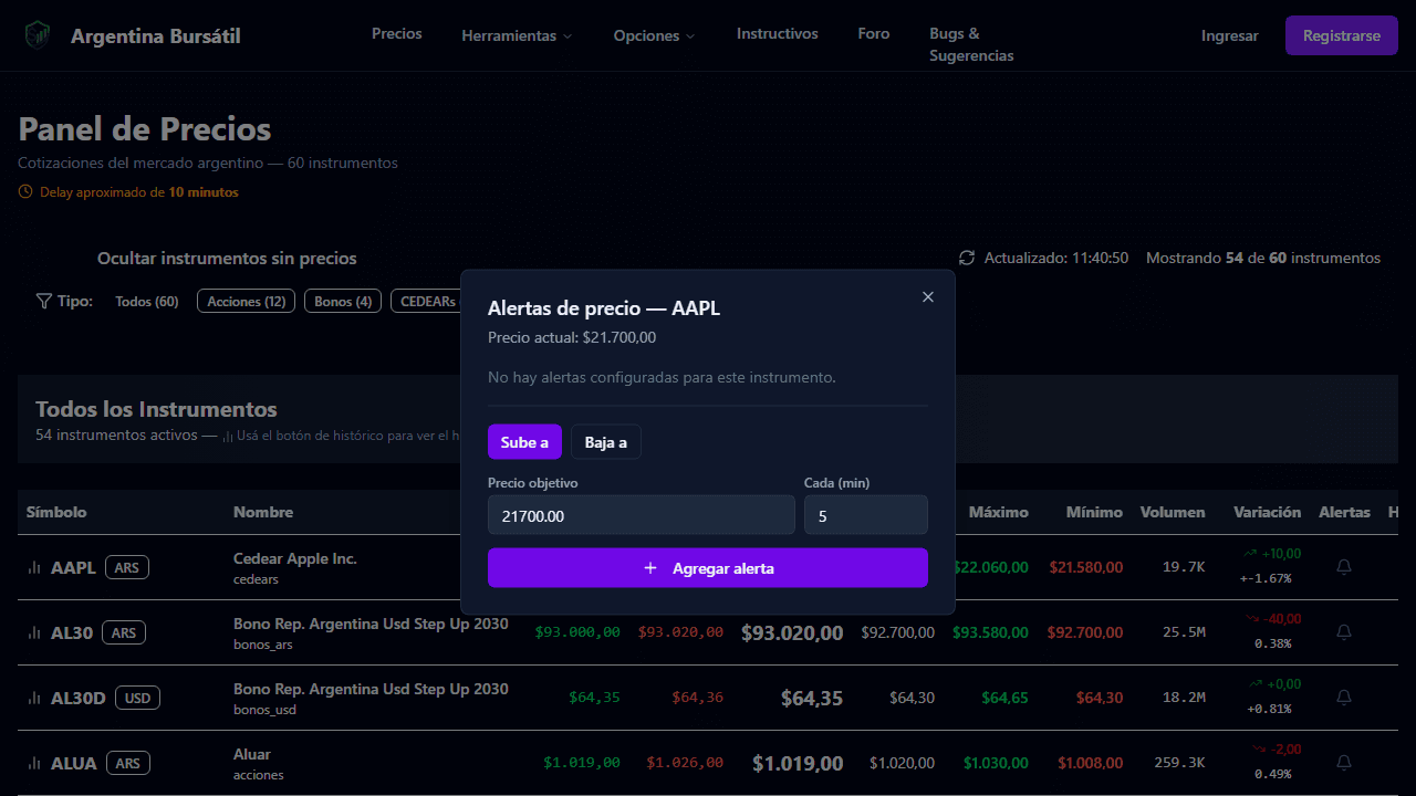 Creá una alerta